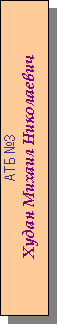Подпись: АТБ №3
Худан Михаил Николаевич
